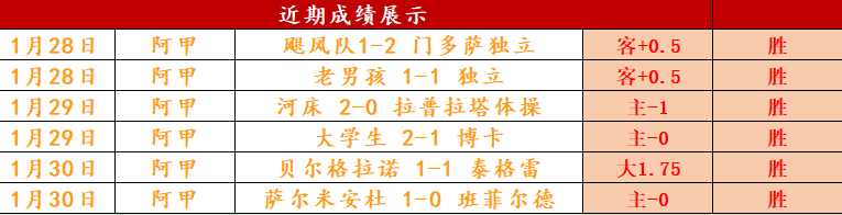 欧冠巅峰对,格里茨曼书,写最晚绝杀,超凡国际电子,超凡国际电子入口,超凡国际电子官网,超凡国际电子官方入口,超凡国际电子官方网址