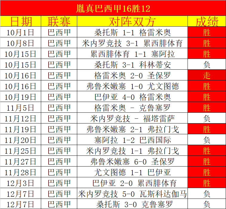 塞鸟三语自,豪宣布国足,征召,超凡国际电子,超凡国际电子入口,超凡国际电子官网,超凡国际电子官方入口,超凡国际电子官方网址