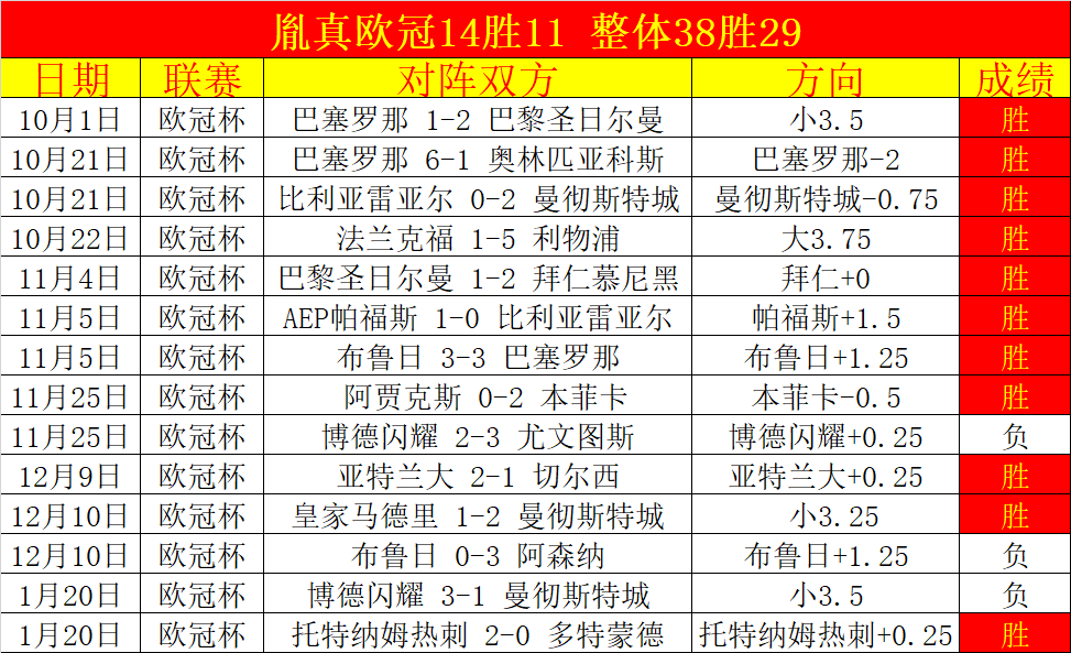 马塞洛子女,足球生涯新,动向,超凡国际电子,超凡国际电子入口,超凡国际电子官网,超凡国际电子官方入口,超凡国际电子官方网址