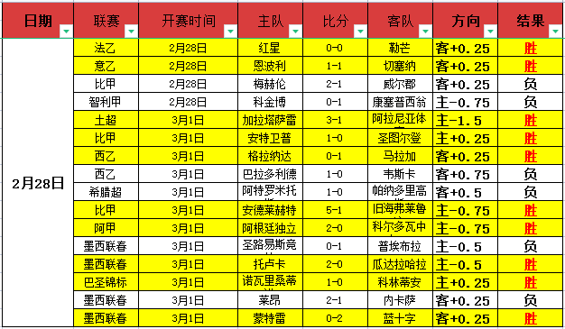 马刺青年军,主场再赢专,家质合分析,超凡国际电子,超凡国际电子入口,超凡国际电子官网,超凡国际电子官方入口,超凡国际电子官方网址