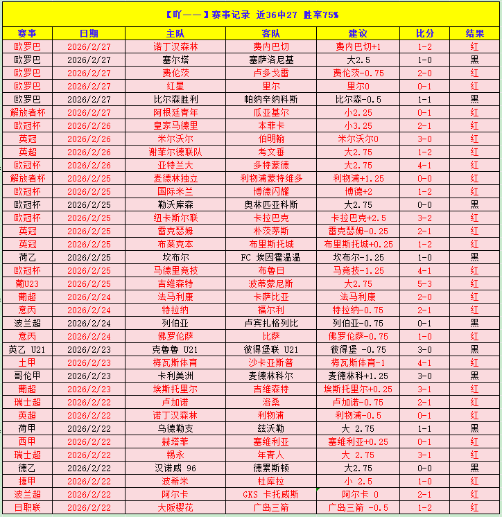 揭秘英超迷,掌握数据解,解锁胜利之,超凡国际电子,超凡国际电子入口,超凡国际电子官网,超凡国际电子官方入口,超凡国际电子官方网址