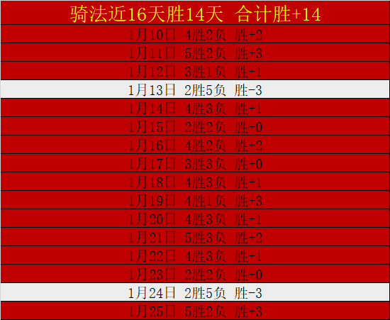 吴前快攻上,华丽扣篮完,得分,超凡国际电子,超凡国际电子入口,超凡国际电子官网,超凡国际电子官方入口,超凡国际电子官方网址