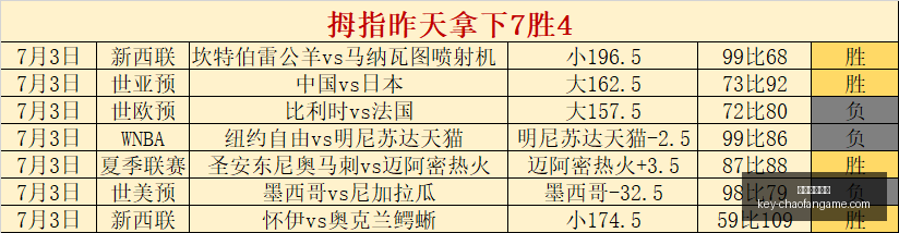 超凡国际娱,超凡国际娱乐,超凡国际娱乐官网,超凡国际娱乐官网,超凡国际娱乐App,超凡国际娱乐平台,超凡国际娱乐真人,超凡国际娱乐入口