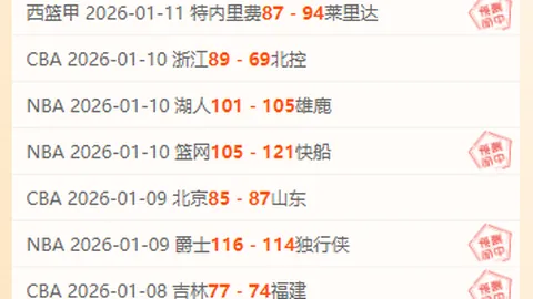 BLG首胜TES，Knight高效数据揽获首局MVP及48好评