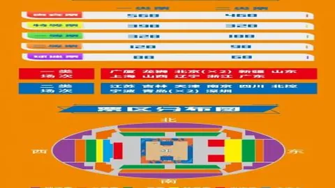 🚀福法纳今晚或将回归切尔西防线，迎战南安普顿！